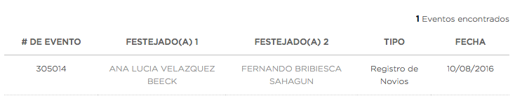 Fernando Bribiesca 2