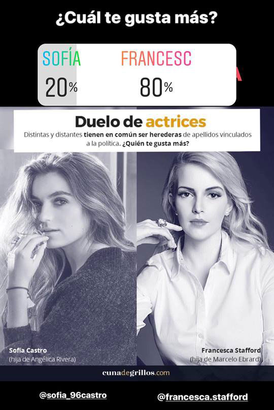 Sofia Castro y Francesca Ebrard Sofia Castro y Francesca Ebrard 3