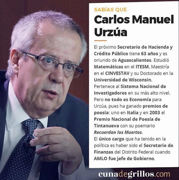 gabinete de Andres Manuel gabinete de Andres Manuel 5