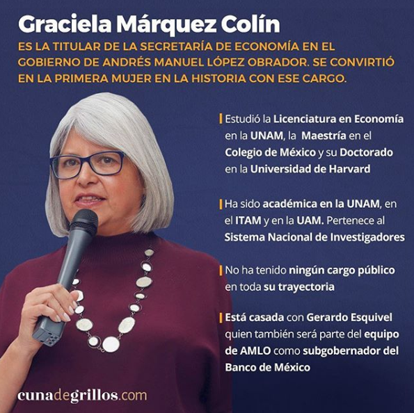 gabinete de Andres Manuel 9