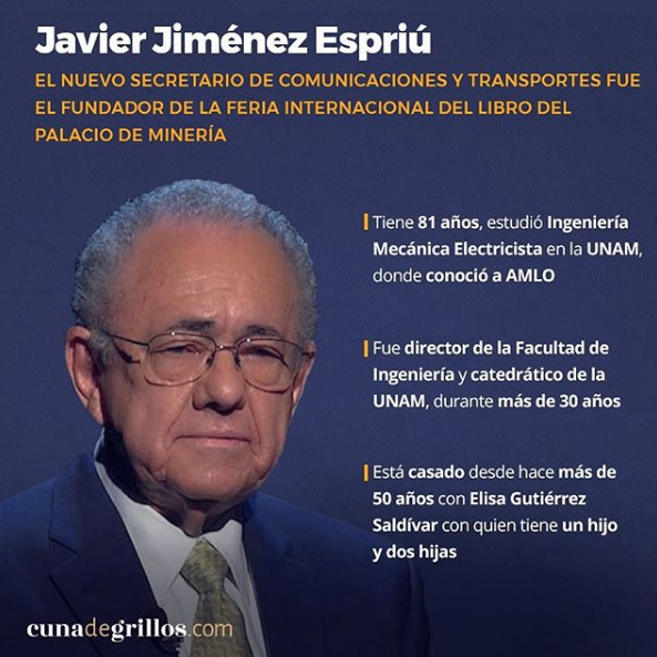 gabinete de Andres Manuel gabinete de Andres Manuel 12