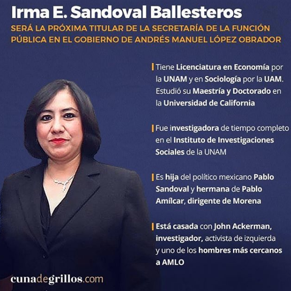 gabinete de Andres Manuel 13